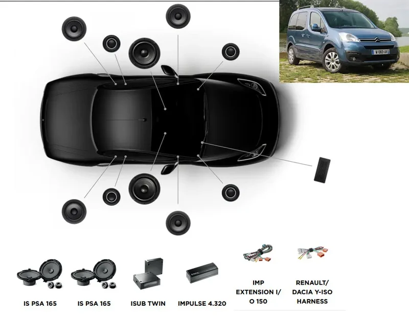 Focal Inside Citroën Berlingo II ACTIVE 8.2 (2015–2018)