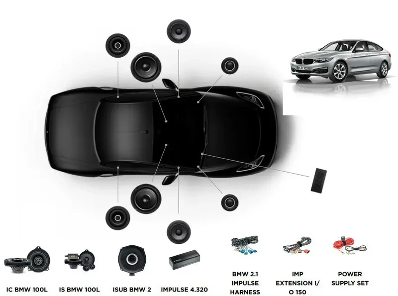 Focal Inside BMW Série 3 F34 ACTIVE 6.2 - Transformez le son de votre BMW Série 3 F34