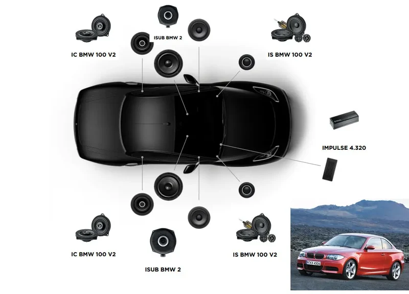 Pack Focal Inside BMW Série 1 E82 Coupé – ACTIVE 6.2