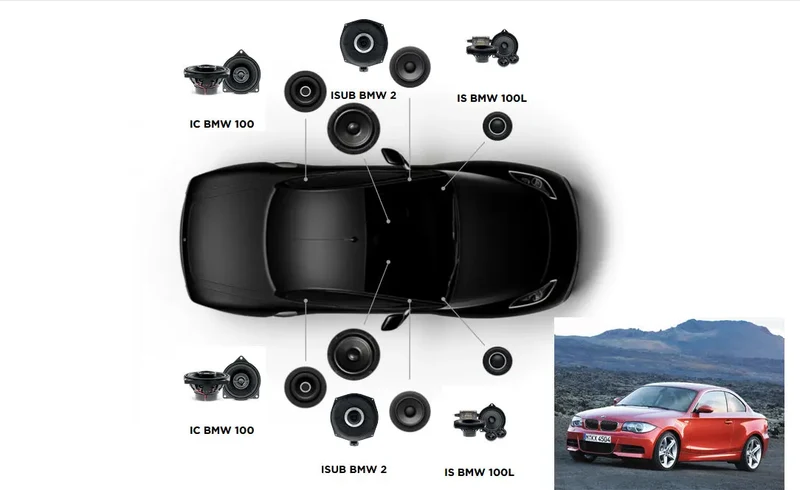 Pack Focal Inside BMW Série 1 E82 Coupé – ACOUSTIC 6.2