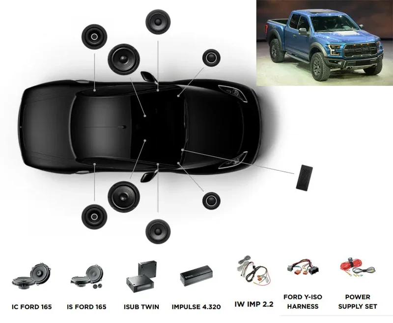 FOCAL INSIDE FORD F-150 RAPTOR POWERED 6.2 – Kit Audio